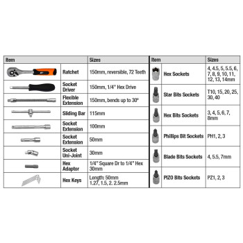 Product Thumbnail - VIA CMS