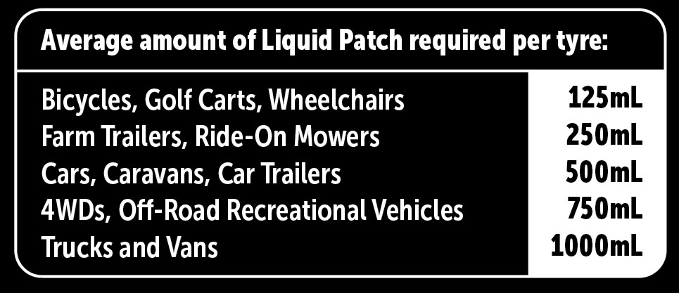 500mL Liquid Patch