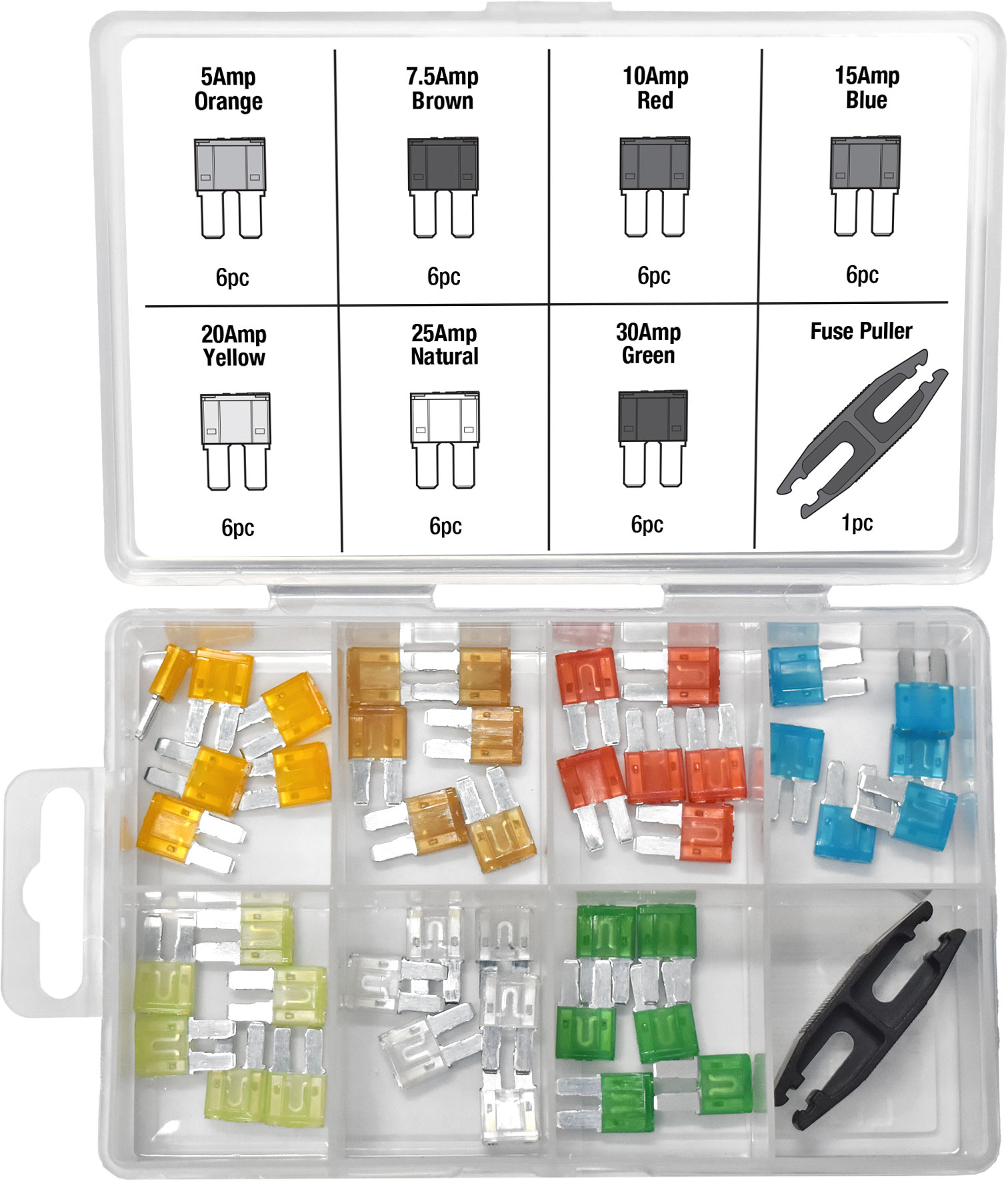 43pc Micro2 Blade Fuse Kit