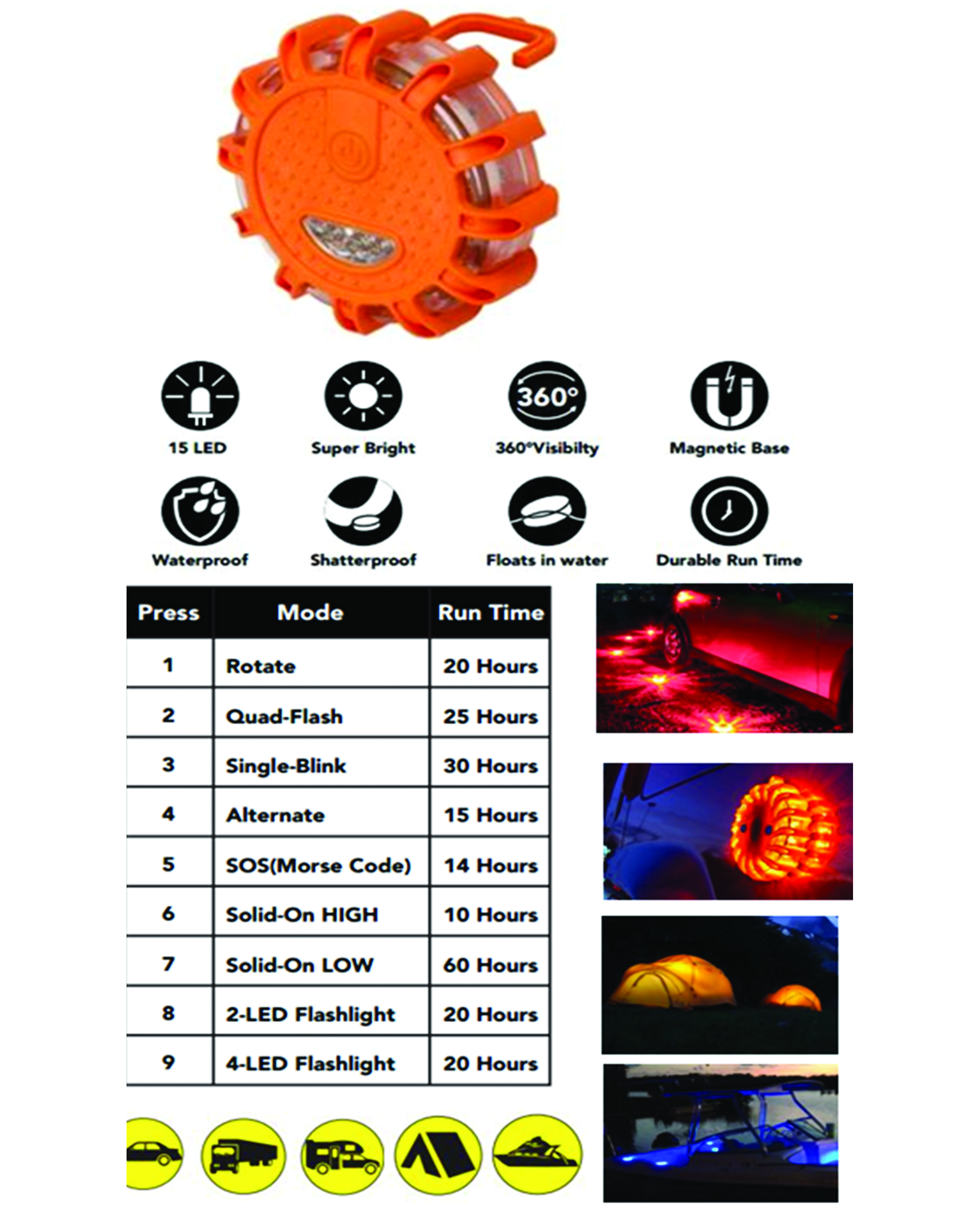 15LED Emergency Disc Flare Strobe Light