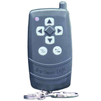 Product Thumbnail - VIA CMS