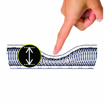 Product Thumbnail - VIA CMS
