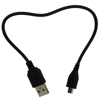 Product Thumbnail - VIA CMS