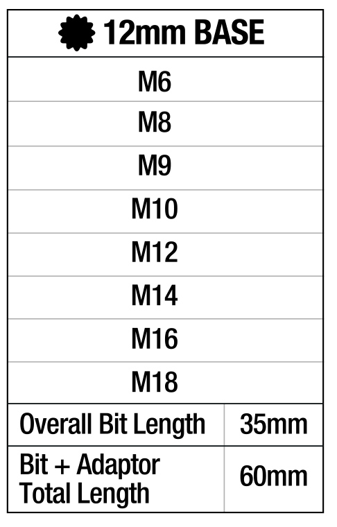 9pc 1/2˝ DR IMPACT SPLINE BIT SET
