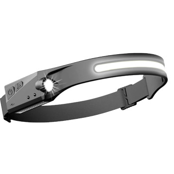 Rechargeable LED Sensor Headtorch
