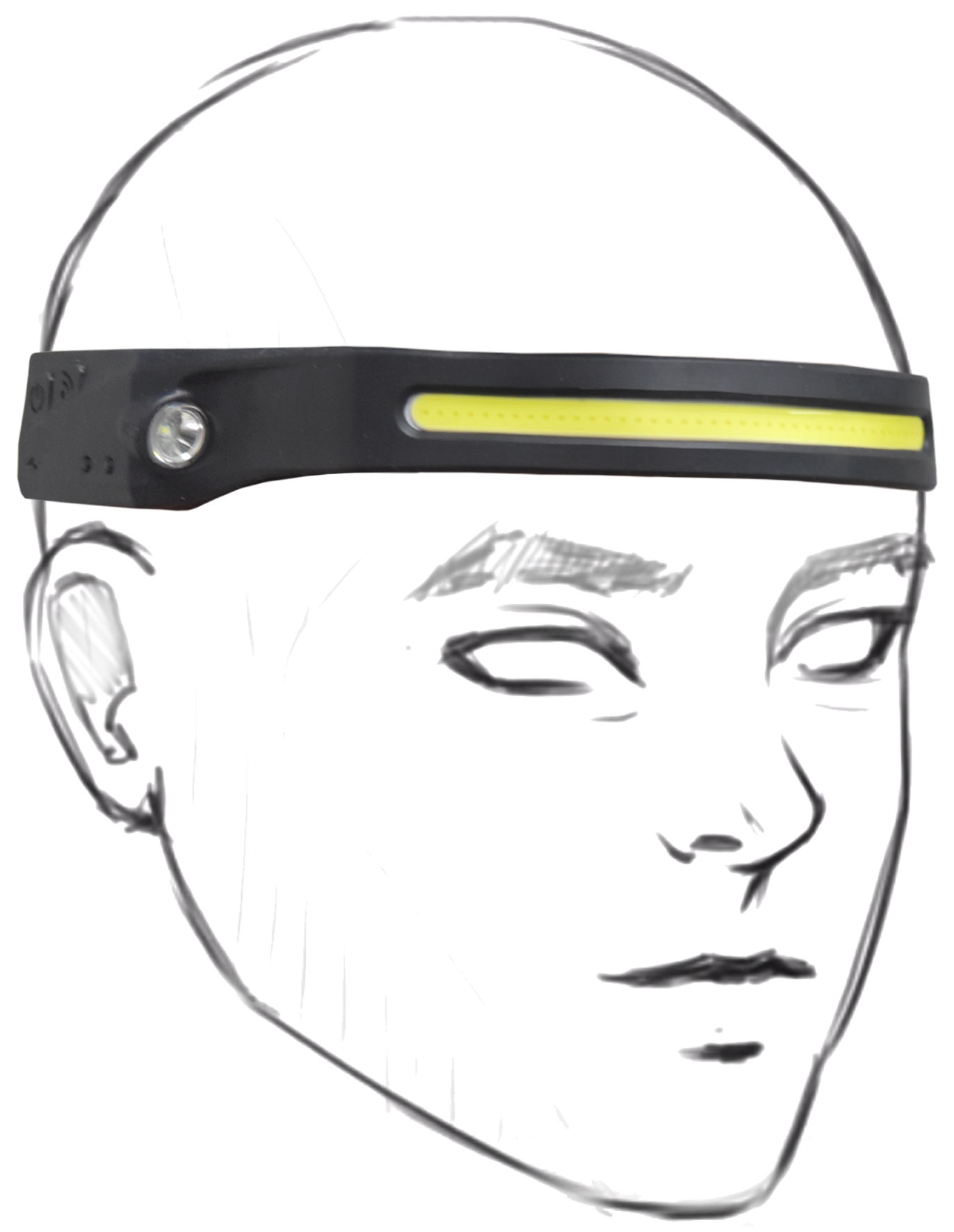 Rechargeable LED Sensor Headtorch