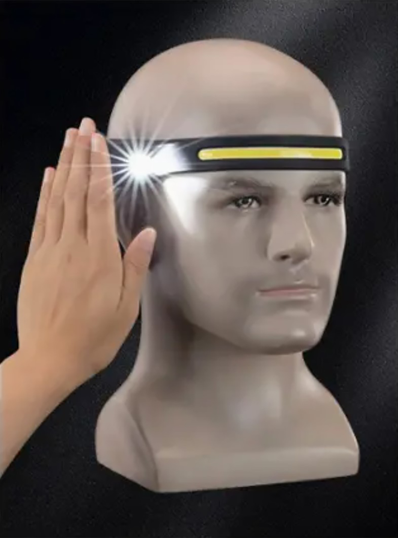 Rechargeable LED Sensor Headtorch