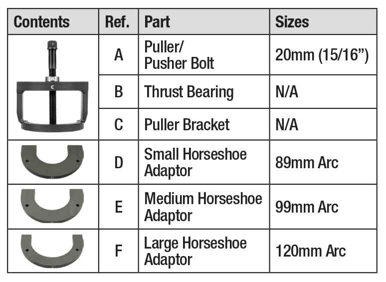Drive Wheel Hub & Bearing Remover & Installer Kit