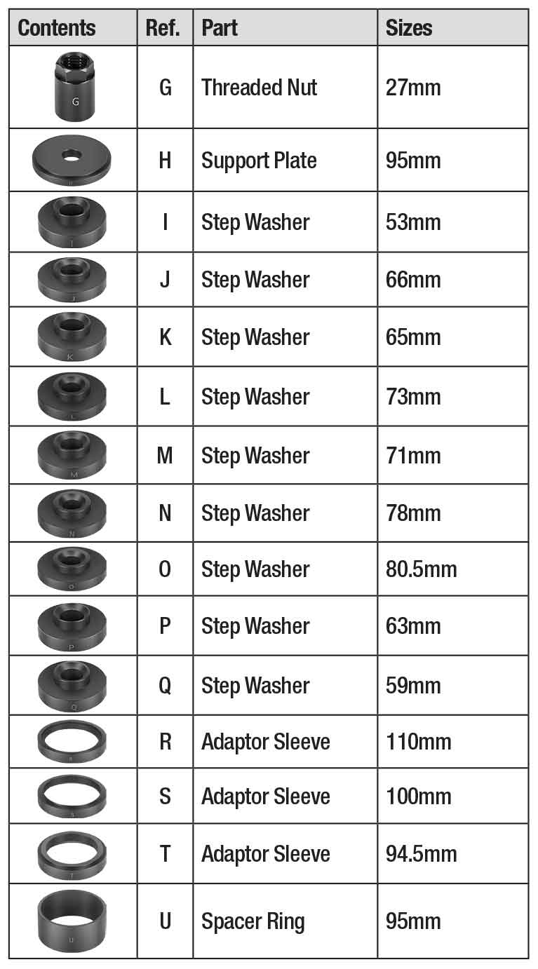 Drive Wheel Hub & Bearing Remover & Installer Kit