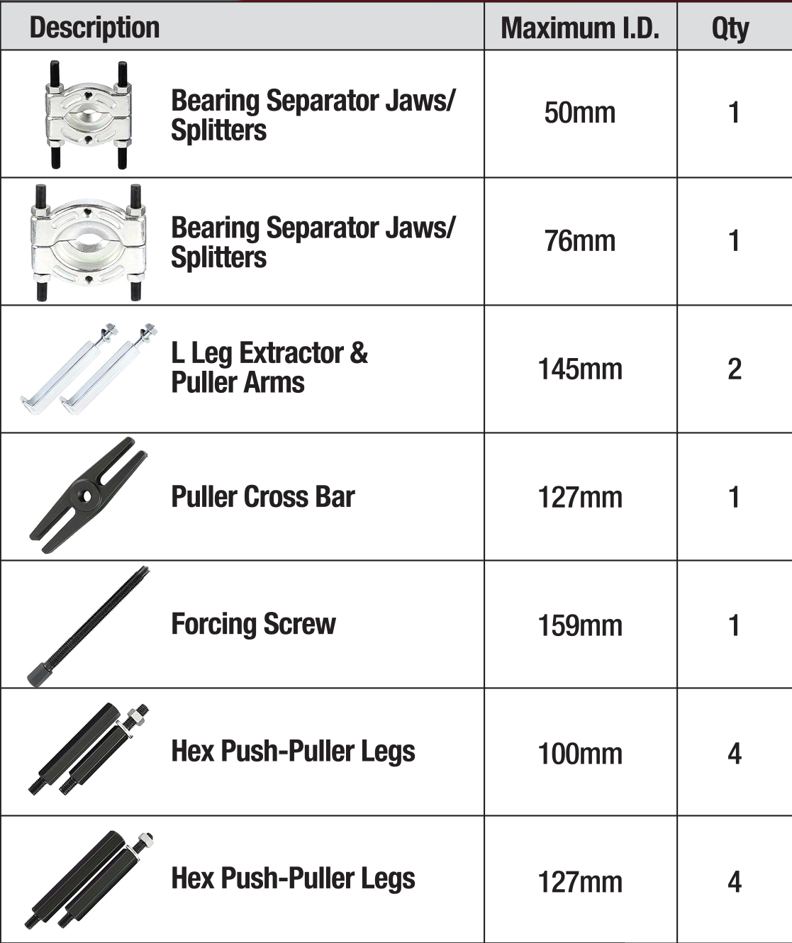 14pc Bearing Separator & Extractor