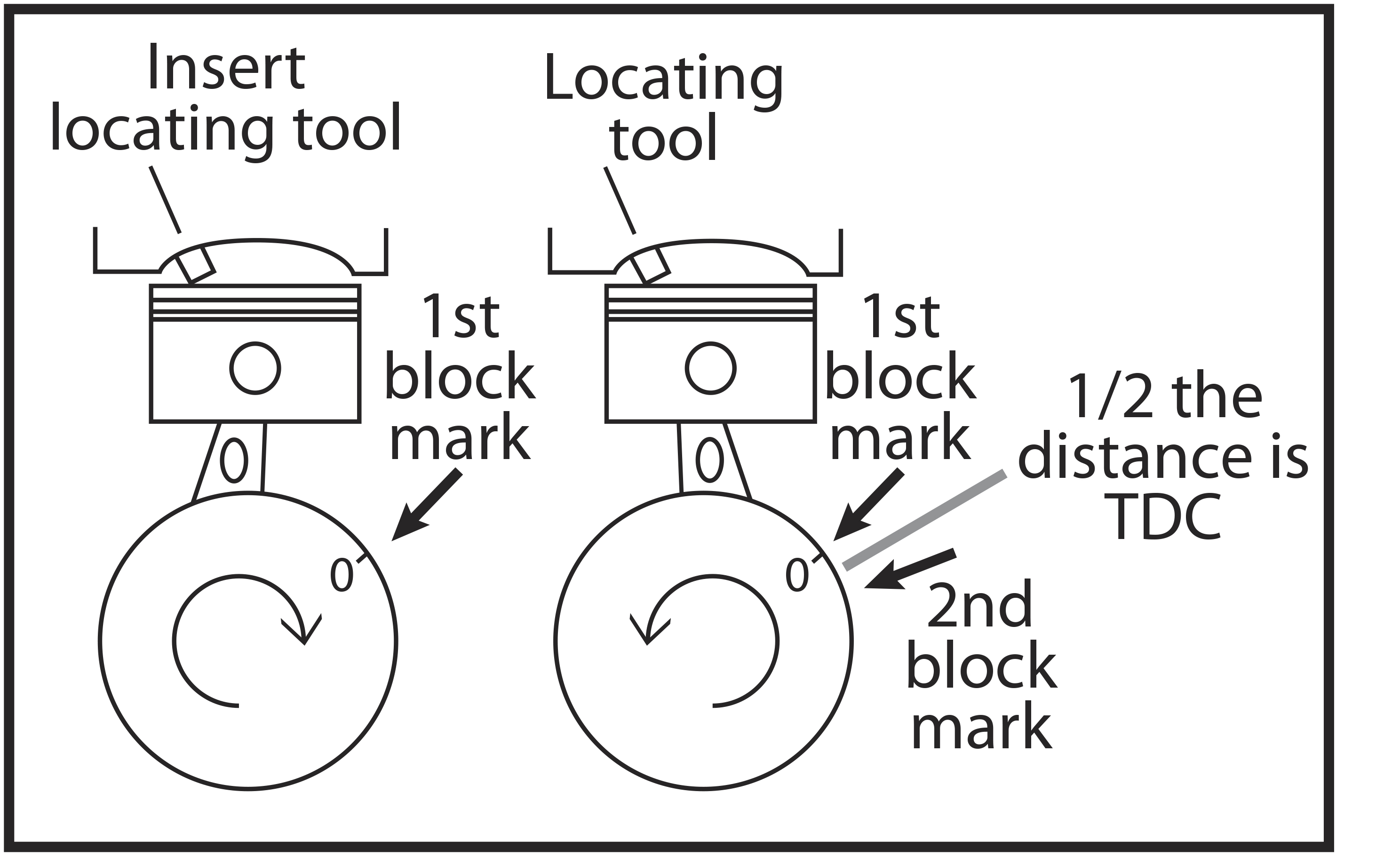 14mm Piston Top Dead Centre Locating Tool