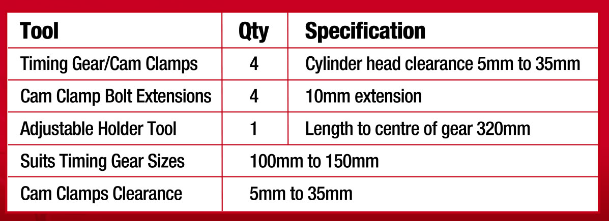 NYLON TIMING GEAR HOLDER & CAM GEAR CLAMPS KIT