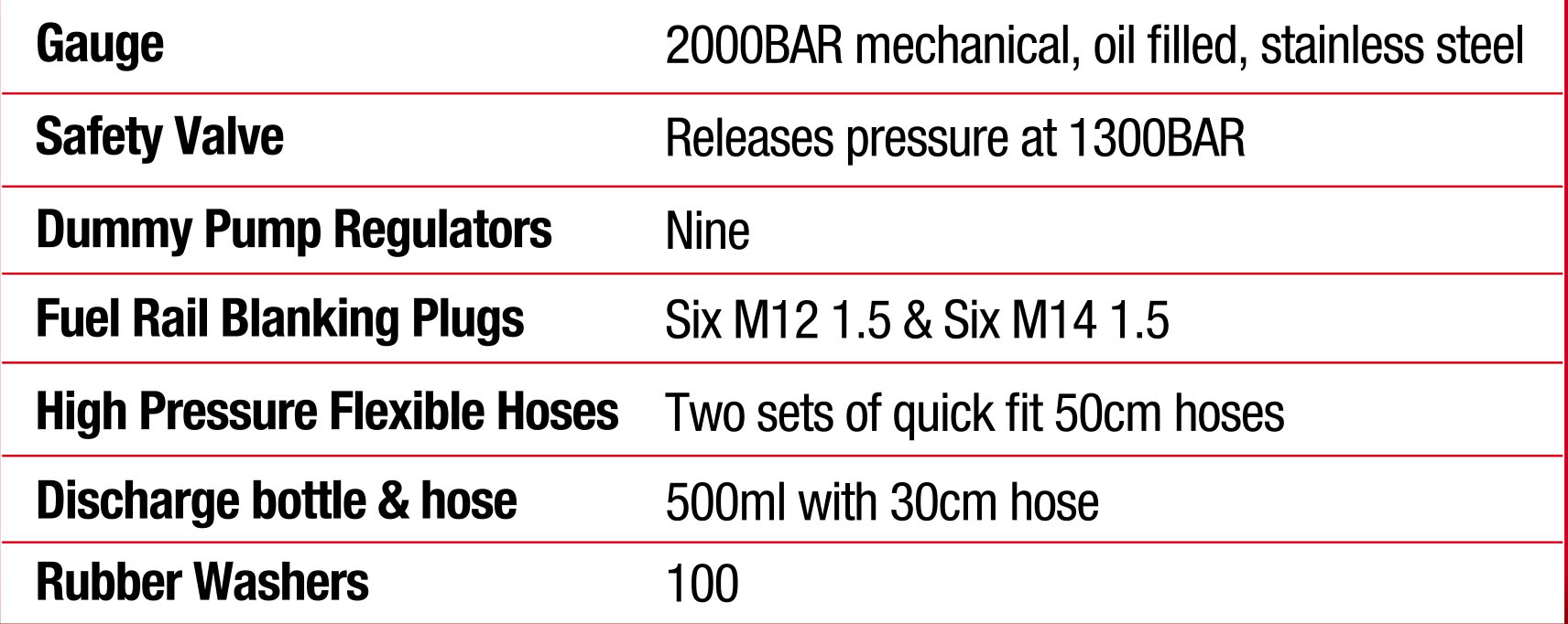 32pc MASTER DIESEL ENGINE HIGH PRESSURE COMMON RAIL TESTER KIT