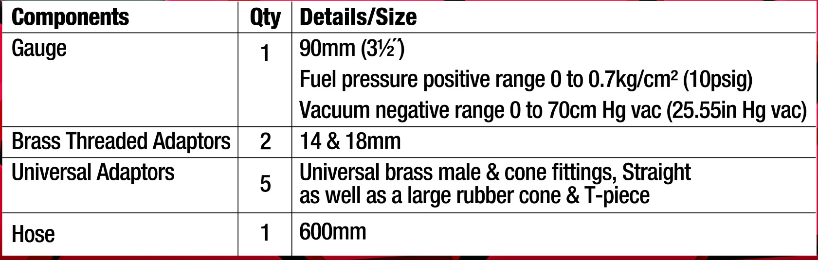 9pc VACUUM & FUEL PUMP TESTER