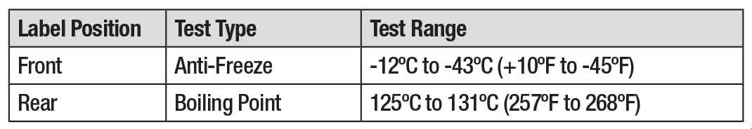 Easy Read Antifreeze Tester