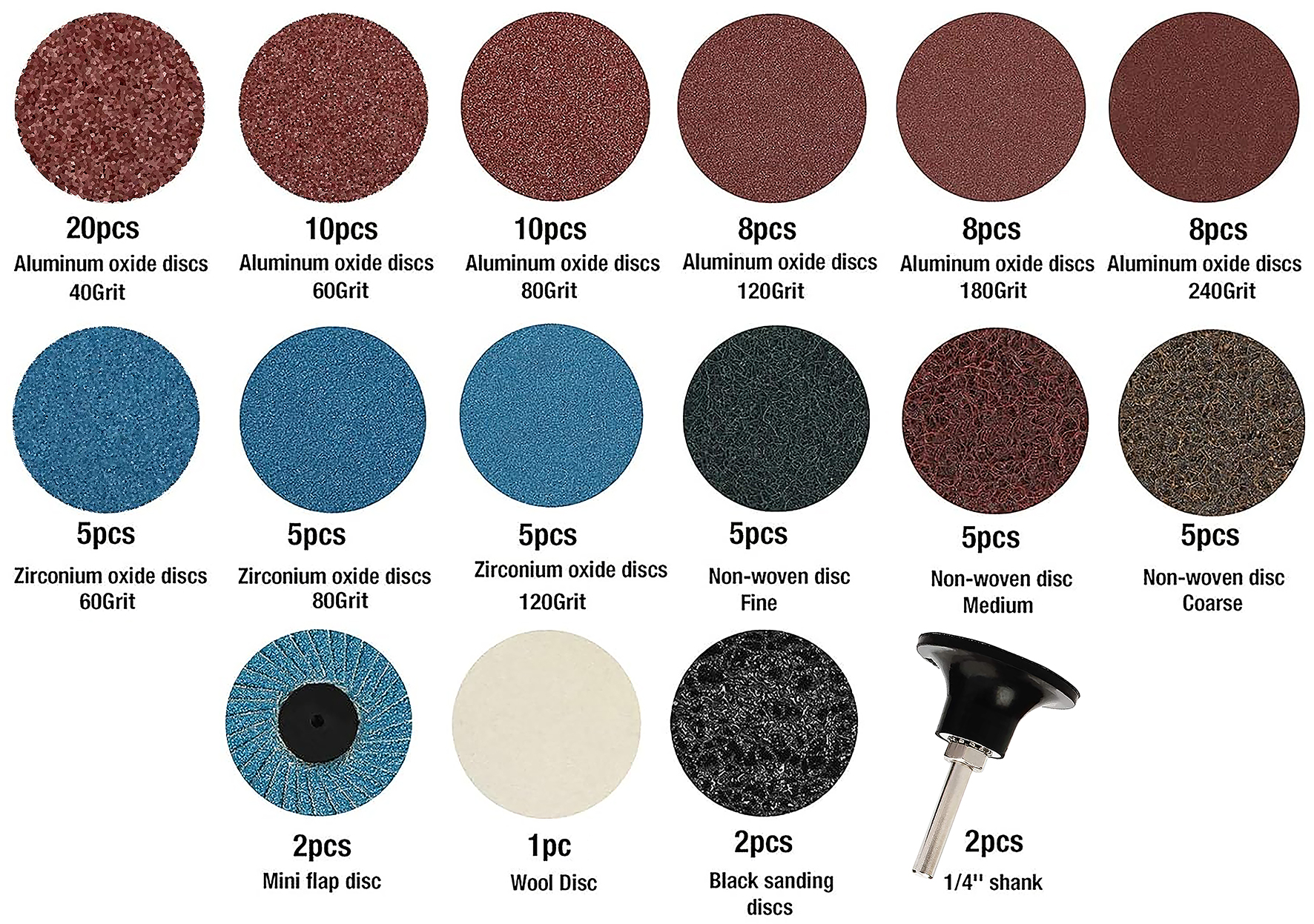 101pc Quick Change Surface Conditioning Sanding Disc Set