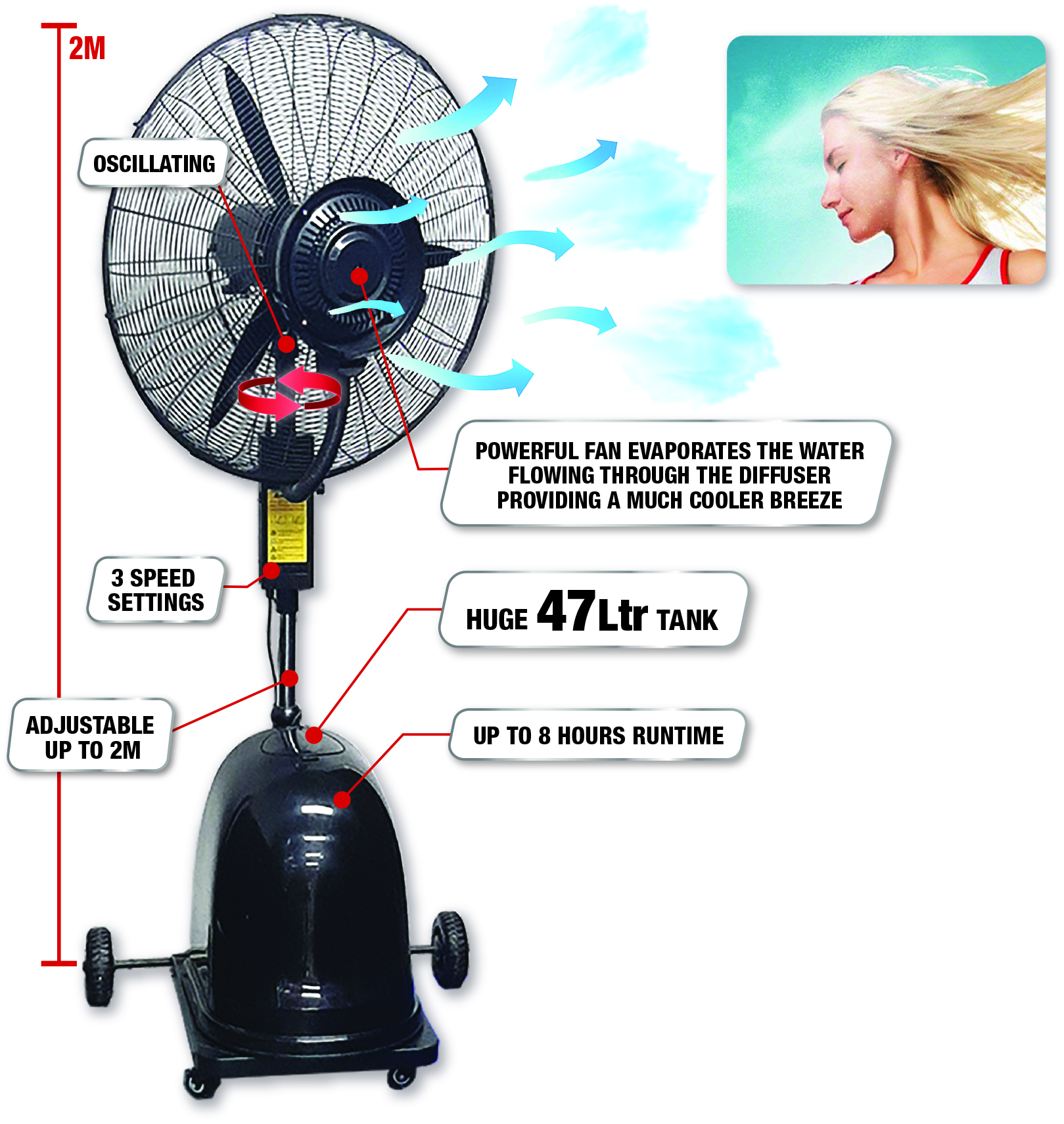 COMMERCIAL WATER MISTING FAN