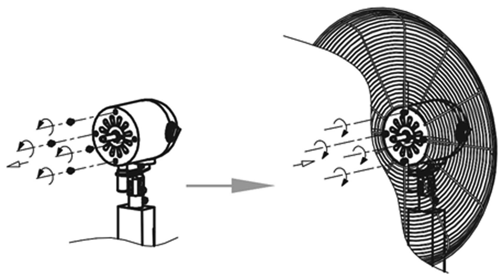 COMMERCIAL WATER MISTING FAN