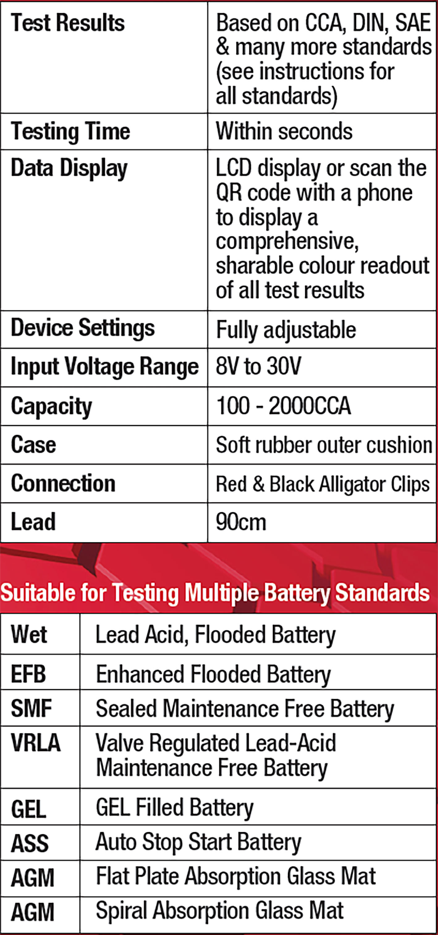 12v/24v Electronic Automotive Battery Tester & Analyser
