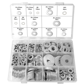 Product Thumbnail - VIA CMS
