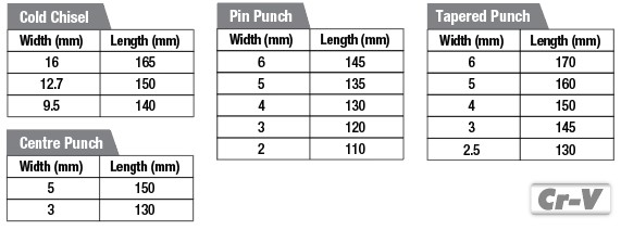 16pc PUNCH & CHISEL SET