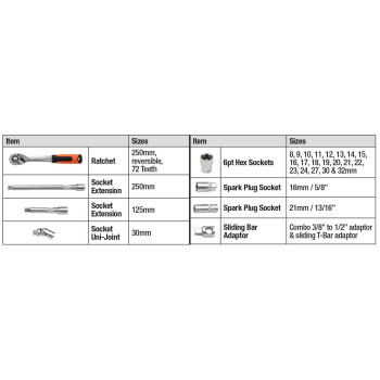 Product Thumbnail - VIA CMS